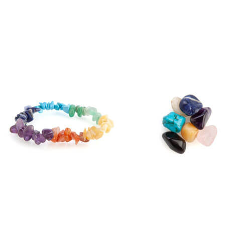 Spiritual Gemstone Chakra